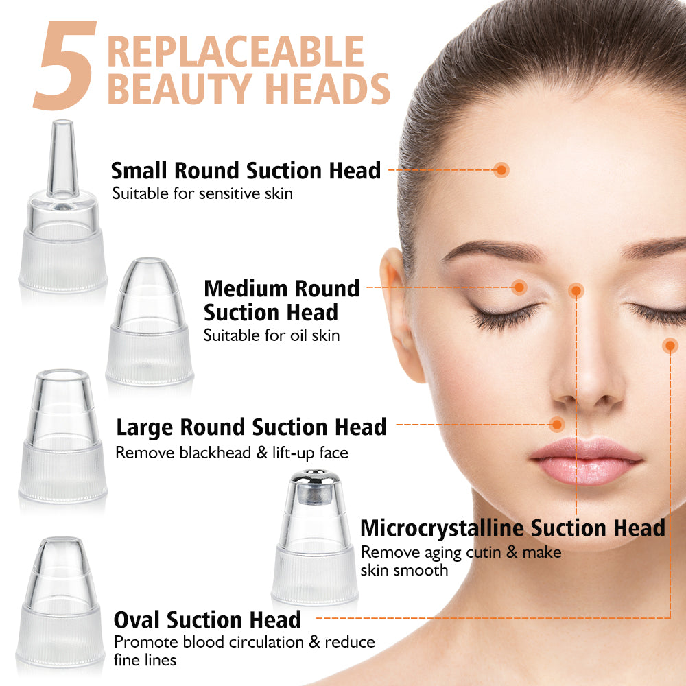 Electric Vacuum Blackhead, Acne, Blackspot Remover | Rechargable